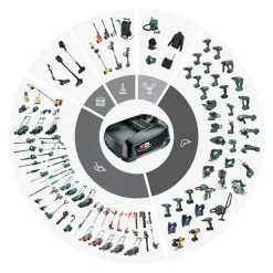 Akku-Set 18V 2,0Ah und 3,0Ah und AL18V-20*Bosch Hot