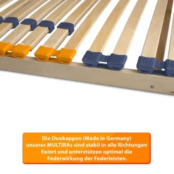 Lattenrost MULTIRA 28 Federleisten Kopfteil verstellbar 90 x 200 cm^Coemo Discount