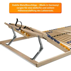 Lattenrost MULTIRA 28 Federleisten Kopfteil verstellbar 90 x 200 cm^Coemo Discount