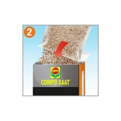 SAAT Rasen Reparatur Komplett-Mix und 4 kg für bis zu 20 m²^Compo Clearance