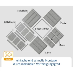 EcoStar Gerätehaus Trend-STyp 2RAL7016 1 flg