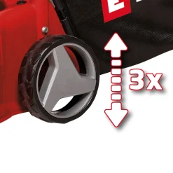 Benzin-Rasenmäher GC-PM 40/2^Einhell Online