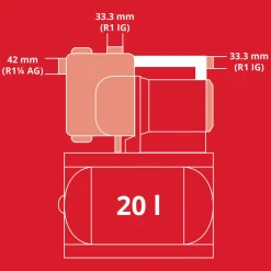 Hauswasserwerk „GE-WW 1145 ECO“^Einhell