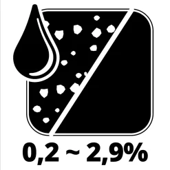 Holzfeuchte-Messgerät^Einhell Best