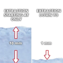 Schmutzwasserpumpe GC-DP 7035 LL^Einhell New