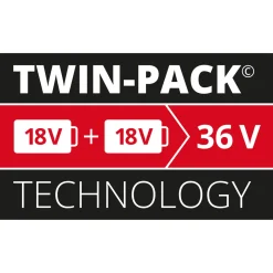 Einhell Akku PXC-Twinpack CB 2,5 Ah 2 Stück
