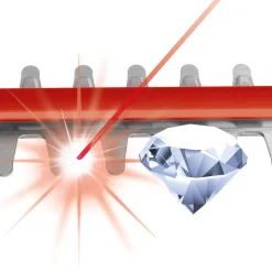 Akku-Heckenschere GE-CH 1846 Li Kit*Einhell Online