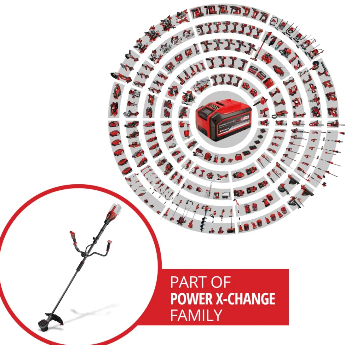 Akku-Sense GP-BC 36/430 Li BL-Solo*Einhell