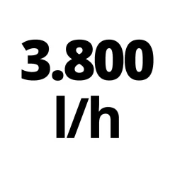 Einhell Gartenpumpen-Set GC-GP 6538