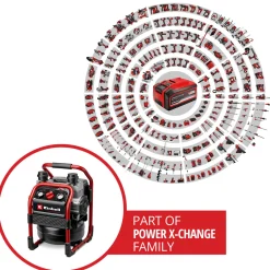 Professional Akku-Kompressor SILENZZO 36/210*Einhell Discount