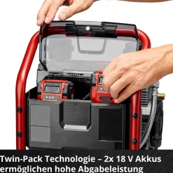 Professional Akku-Kompressor SILENZZO 36/210*Einhell Discount