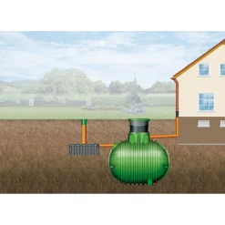 Sicker-Tunnel-Set 1.200 L für Erdtank^Garantia Outlet