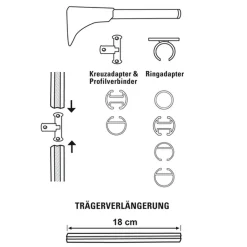 Universal Träger 1- und 2-Lauf für Durchmesser 20 mm 15 cm Edelstahl-optik*Gardinia Outlet