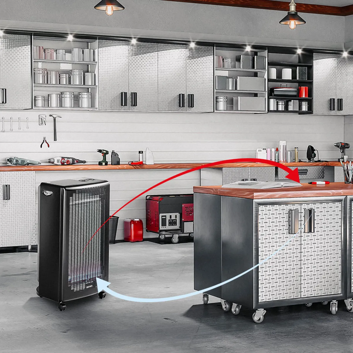 Gas Heizofen Blue Flame mit ThermostatHGO 4200/4 BFT Eco^Rowi Best