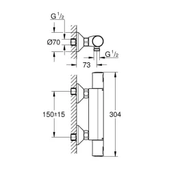Brause-Thermostat Precision Start^Grohe Sale