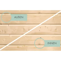 Karibu Fidel und Holzrampe naturbelassen ohne Rutsche