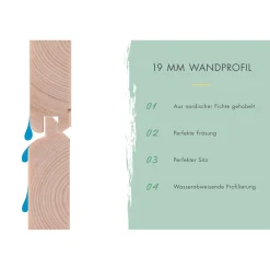 Karibu Fidel und Holzrampe naturbelassen ohne Rutsche