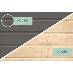 Fidel und Rutsche terragrau Rutsche blau*Karibu Discount