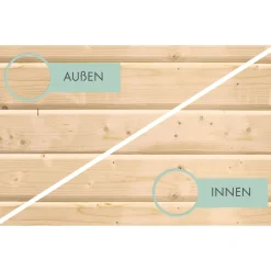 Gartenhaus Goerlitz naturbelassen^Karibu Online