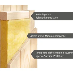 Karibu Sauna Titania 4 Fronteinstieg 9 kW Ofen externe Strg kein Kranz Energiespartür