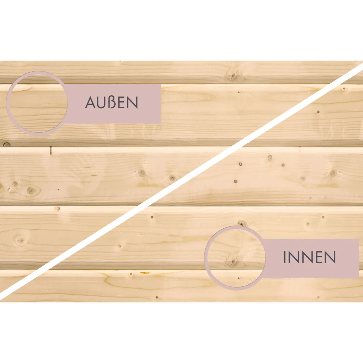 Saunahaus Mikka 38 mm ohne Ofen Milchglastür^Karibu Outlet