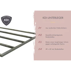 Saunahaus Mikka 38 mm ohne Ofen Milchglastür^Karibu Outlet