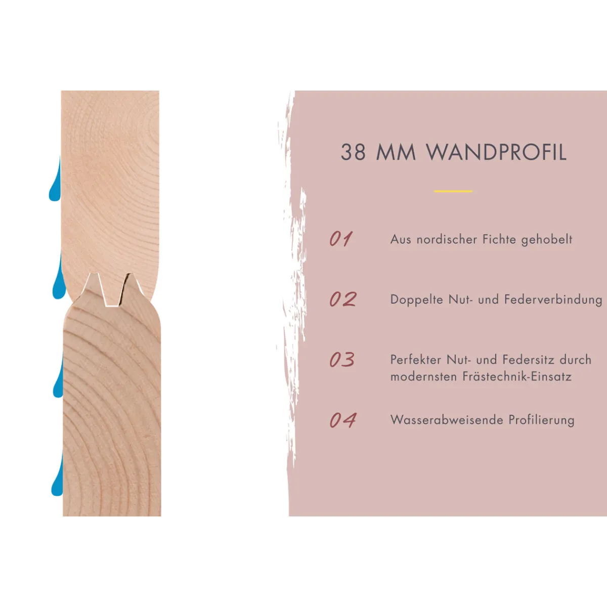 Saunahaus Mikka 38 mm ohne Ofen Milchglastür^Karibu Outlet