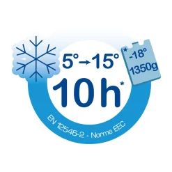 Kühlbox Promotion 35 l blau/grau