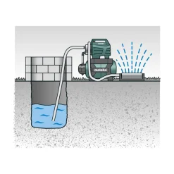 Hauswasserwerk HWW 4500/25 Inox Plus^Metabo