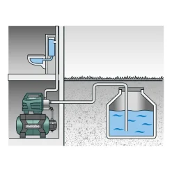 Hauswasserwerk HWW 6000/50 Inox*Metabo