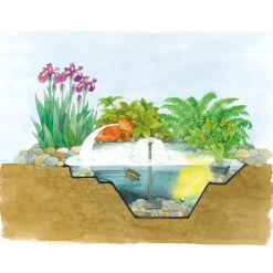 Teichschale 135 x 92 cm schwarz^Oase Hot