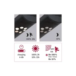 Paulmann Outdoor Solar Wandleuchte Ilias IP44 3000K 100lm Bewegungsmelder Anthrazit
