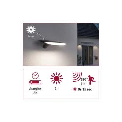 Paulmann Outdoor Solar Wandleuchte Kiran IP44 3000K 400lm Bewegungsmelder Anthrazit