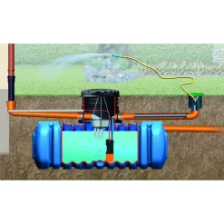 Flachtank Flat M Garten-Comfort Paket 6000 L*4rain Discount