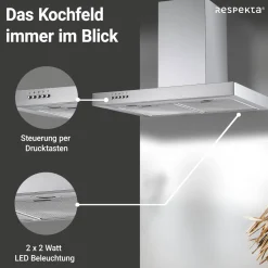 Blockhaube CH 22098IXB silber 60 cm*Respekta Online