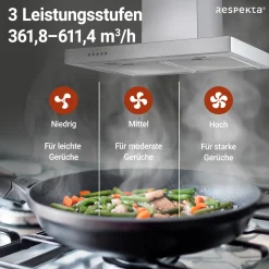 Blockhaube CH 22098IXB silber 60 cm*Respekta Online