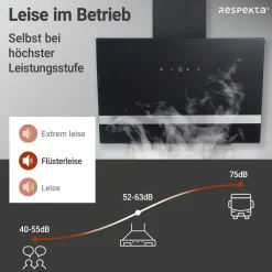 Respekta Design-Schrghaube Hera CH24060SAM 60 cm Schwarz