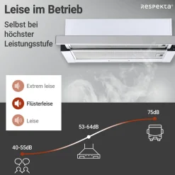 Respekta Flachschirmhaube Tessa CH4138IXC 60 cm