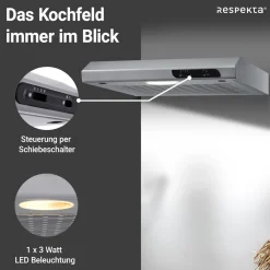 Respekta Suna Unterbauhaube DH540IXL 50 cm Edelstahl