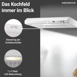 Suna Unterbauhaube DH520WL 50 cm Weiß*Respekta Hot