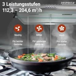 Tilla Unterbauhaube CH1259IXCN 60 cm Edelstahl^Respekta Outlet