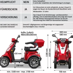 E-Quad „15“, 1000 W, Rot*Rolektro New