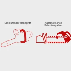 Scheppach Benzin- Kettensäge CSP41