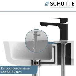 Waschtischarmatur „Madagaskar“ schwarz/chrom^Schütte