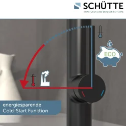 Schütte Spültischarmatur Miami schwarz matt Hochdruck ausziehbar