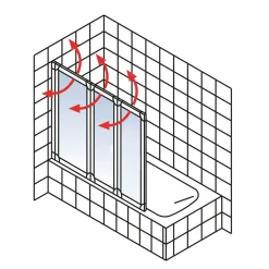 Schulte Badewannenfaltwand 3-teilig Komfort Echtglas alpinweiß