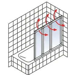 Schulte Badewannenfaltwand Komfort 140 x 127 cm Echtglas