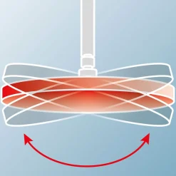 Duschsystem DuschMaster Rain Edelstahloptik Rund*Schulte Clearance