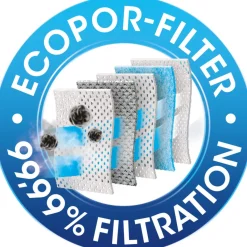 Swirl Staubsauger-Beutel S 73 EcoPor