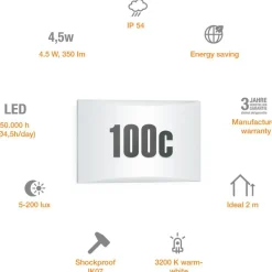 LED-Außenleuchte L 1 N mit Dämmerungsschalter^Steinel Best